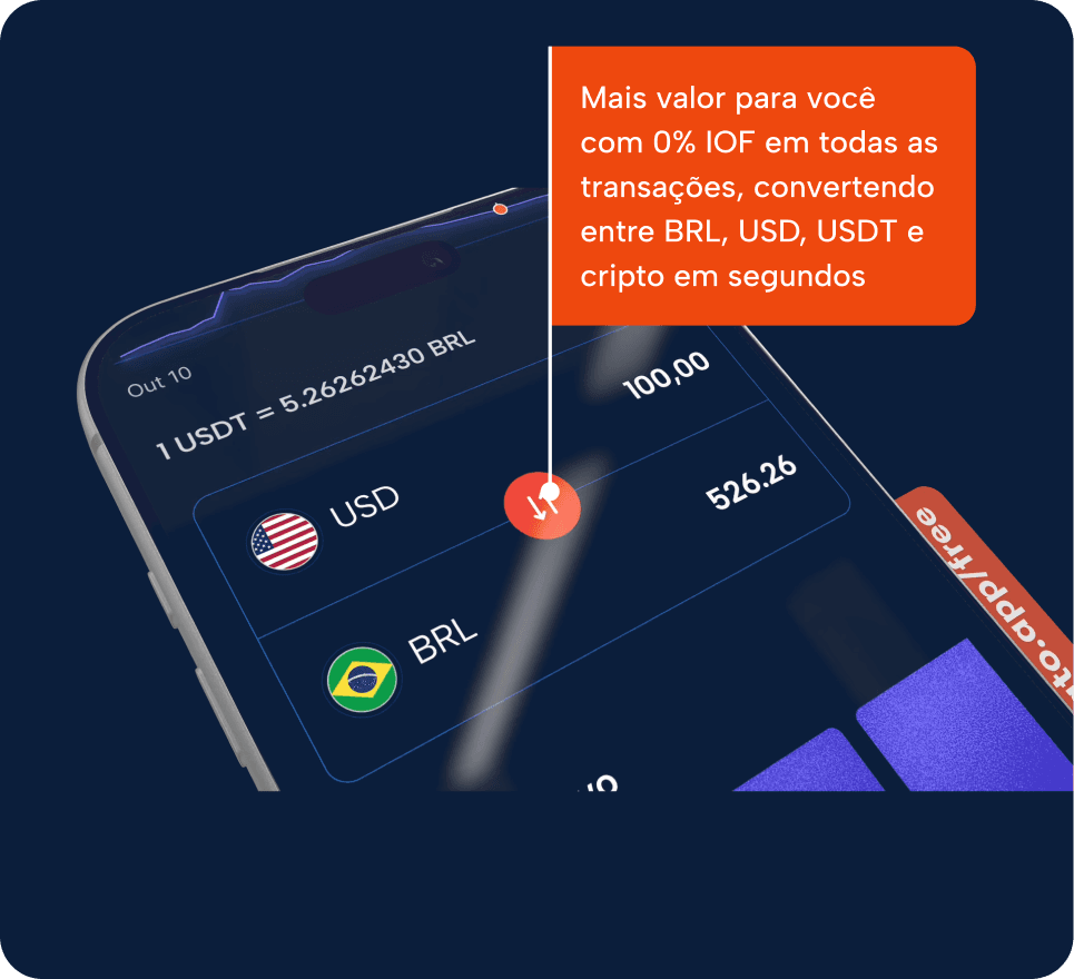 Phone showing USD and BRL balances with a 0% IOF callout