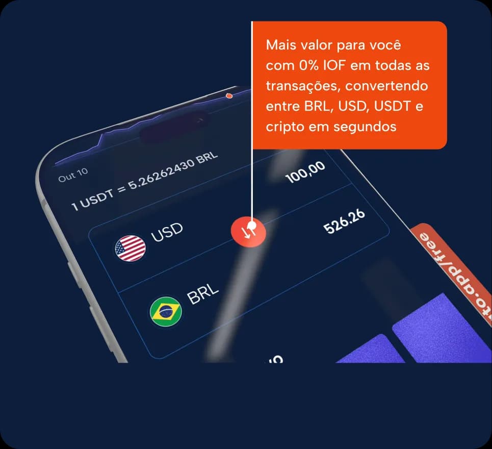 Ruvo app showing USD to BRL conversion with 0% IOF